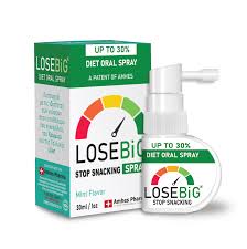 Amhes Pharma Diet Oral Spray Losebig Stop Snacking Spray Mint 30ml -
